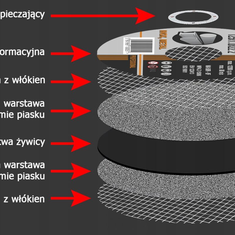 50SZT TARCZA TNĄCA DO METALU INOX 125X1,2X22,2 CIENKA DO STALI PRO GRATIS