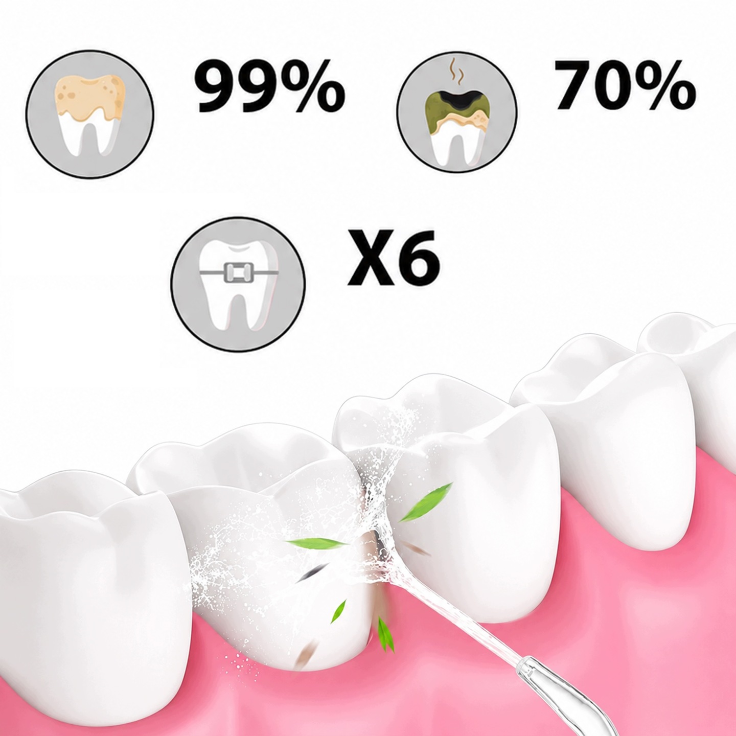 Irygator do Zębów Bezprzewodowy Dentystyczny Mocny 4 Dysze 3 Tryby 230 ml - obrazek 3