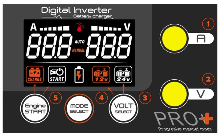 Prostownik Inwerterowy Z Rozruchem 600a Digital Inverter Ładowarka Pro - obrazek 7